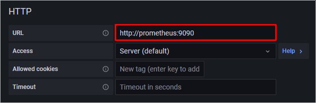 Прописываем параметры для подключения к Prometheus Прописываем параметры для подключения к Prometheus