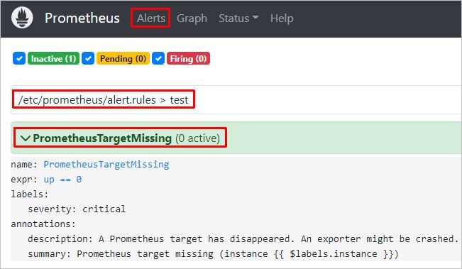 Настроенное правило alertmanager Настроенное правило alertmanager